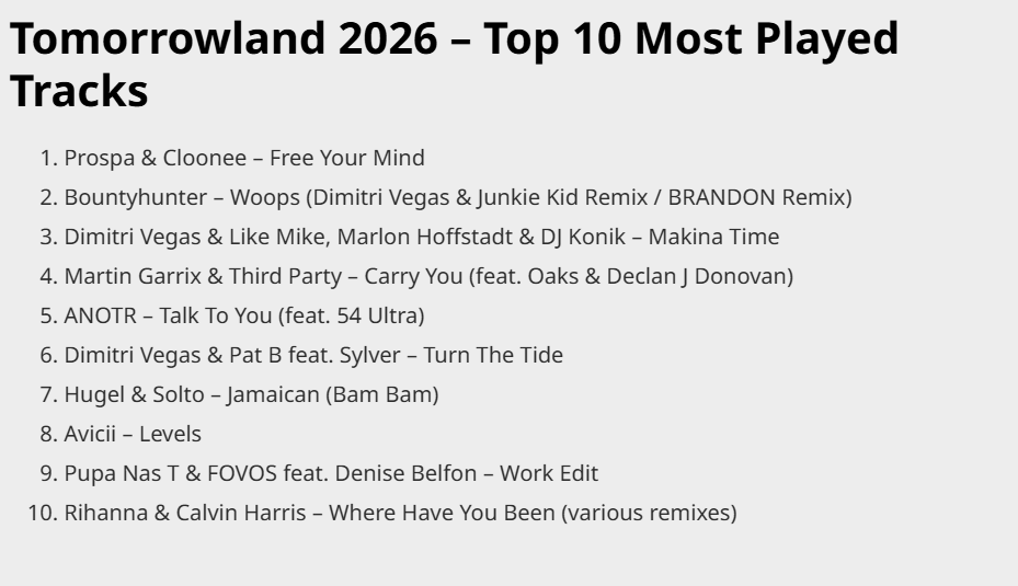 Turn The Tide
Tomorrowland top 10